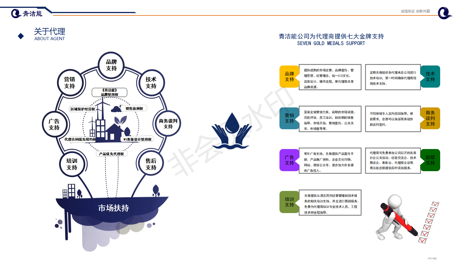 山东黄金城集团能环保加盟我们