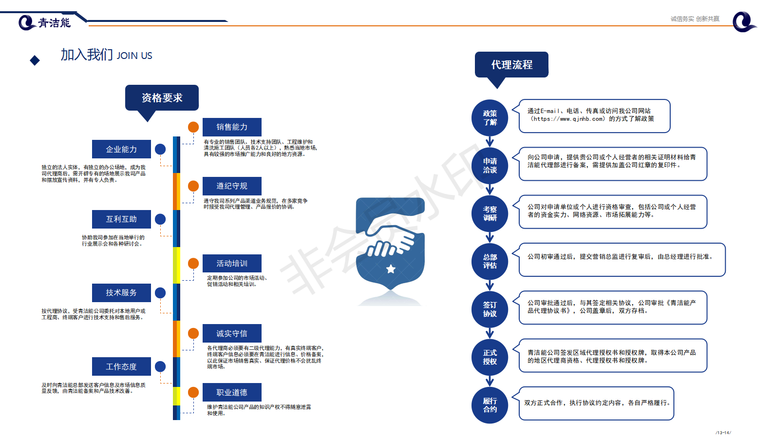 山东黄金城集团能环保加入我们